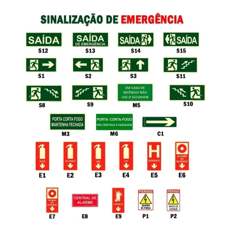 Placas de Sinalização De Emergência Fotoluminescente