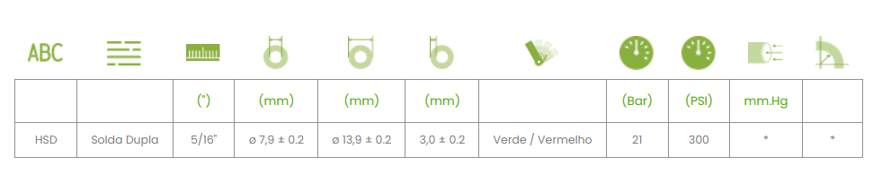 Mangueira Solda Dupla em PVC Flexível Reforçado - Imagem 2