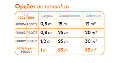 Salva Piso - Imagem 3