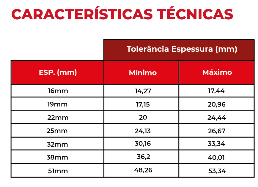 Placa de Borracha para Revestimento 1000X1000mm - Imagem 2